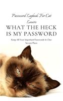 What the Heck Is My Password