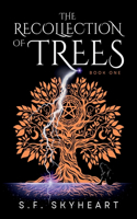 Recollection of Trees