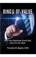 Ring$ of Value