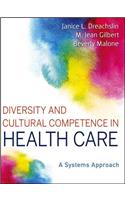 Diversity and Cultural Competence in Health Care