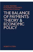 The Balance of Payments