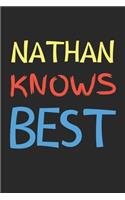 Nathan Knows Best: Lined Journal, 120 Pages, 6 x 9, Nathan Personalized Name Notebook Gift Idea, Black Matte Finish (Nathan Knows Best Journal)