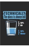Technically The Glass is Always Full
