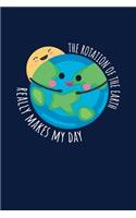 The Rotation Of The Earth Really Makes My Day