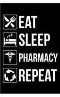 Eat Sleep Pharmacy Repeat