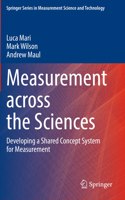 Measurement Across the Sciences