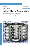 Metal Matrix Composites