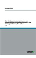 Über den Zusammenhang zwischen dem platonischen Verfassungskreislauf-Modell und der bürgerlichklassischen Kultur