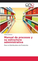 Manual de procesos y su estructura administrativa