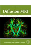 Diffusion MRI