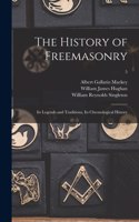 History of Freemasonry