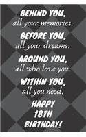 Behind You All Your Memories Before You All Your Dreams Happy 18th Birthday