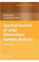 Spectral Analysis of Large Dimensional Random Matrices