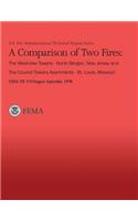 A Comparison of Two Fires