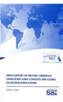 Army Support of Military Cyberspace Operations