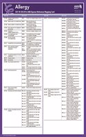 ICD-10 Mappings 2016 Express Reference Coding Card Allergy