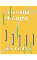 Economy of Aruba