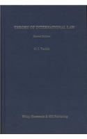 Theory of International Law
