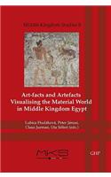 Art-Facts and Artefacts