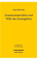 Gesetzesmaterialien Und Wille Des Gesetzgebers