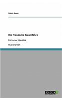 Die Freudsche Traumlehre