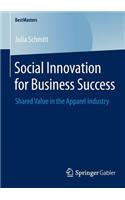 Social Innovation for Business Success