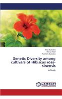 Genetic Diversity Among Cultivars of Hibiscus Rosa-Sinensis