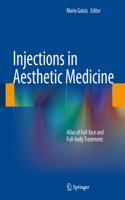 Injections in Aesthetic Medicine