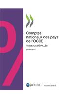 Comptes nationaux des pays de l'OCDE, Volume 2018 Numéro 2