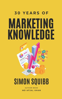 30 Years of Marketing Knowledge
