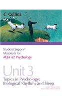 AQA A2 Psychology Unit 3