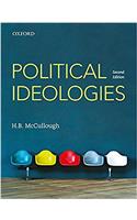 Political Ideologies