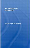 Anatomy of Inspiration