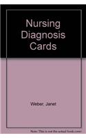 Nursing Diagnosis Cards