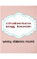 2020 Diabetic Glucose Logbook