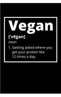 Vegan ['vēɡən] noun 1. Getting asked where you get your protein like 12 times a day.