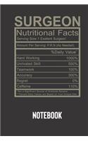 surgeon nutritional facts