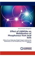 Effect of LMWOAs on Mobilization of Phosphorous from Acid Soils