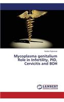 Mycoplasma Genitalium Role in Infertility, Pid, Cervicitis and Boh