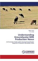 Understanding Groundwater-Milk Production Nexus