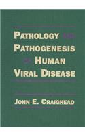 Pathology and Pathogenesis of Human Viral Disease