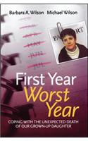 First Year, Worst Year