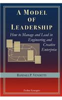 Model of Leadership