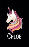 Chloe: Personalized Custom Name Unicorn Themed Monthly 2020 Planner (Calendar, To Do List, Monthly Budget, Grocery List, Yearly Financial Goals) Gift for G