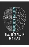 Yes, It's All In My Head: Multiple Sclerosis MS Awareness