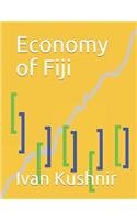 Economy of Fiji