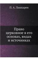 &#1055;&#1088;&#1072;&#1074;&#1086; &#1094;&#1077;&#1088;&#1082;&#1086;&#1074;&#1085;&#1086;&#1077; &#1074; &#1077;&#1075;&#1086; &#1086;&#1089;&#1085;&#1086;&#1074;&#1072;&#1093;, &#1074;&#1080;&#1076;&#1072;&#1093; &#1080; &#1080;&#1089;&#1090;&#