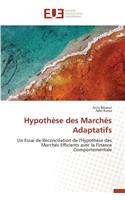 Hypothèse Des Marchés Adaptatifs