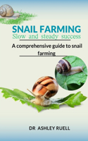 Snail Farming Slow and Steady Success: A Comprehensive Guide to Snail Farming