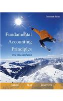 Fundamental Accounting Principles